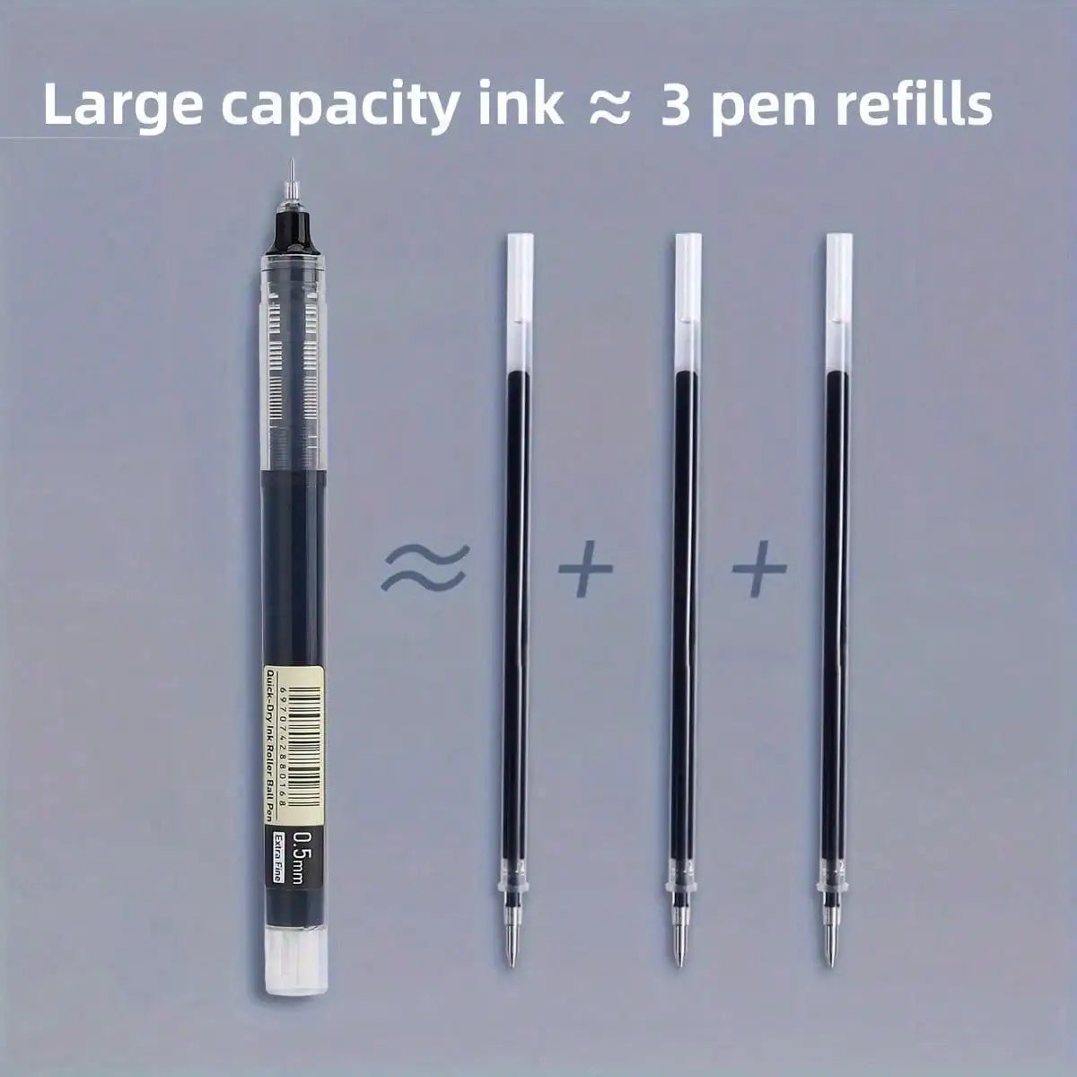 Gel Ink Pens