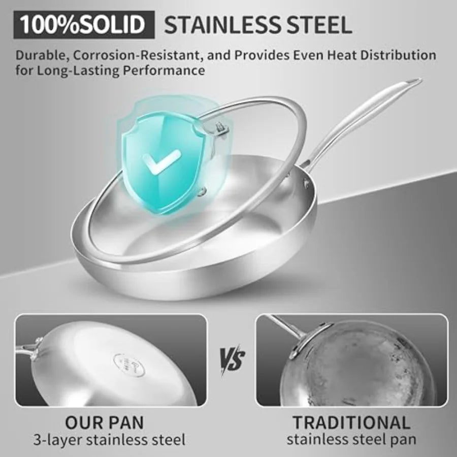 Stainless Steel Frying Skillets